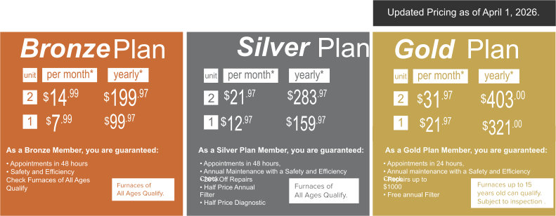 HVAC Price List - Air Quality Dunrite in Concord, Ontario